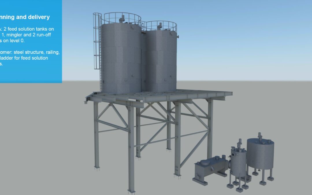 For Wanze sugar factory: BMA realises refinery operation by concept study, engineering, and equipment