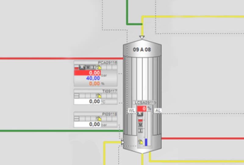 Automation solutions in PLC and DCS system img