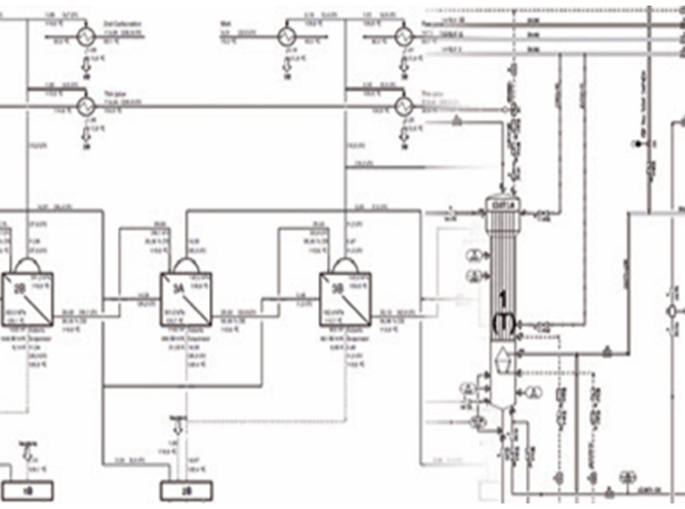 Definition and calculation of technology img
