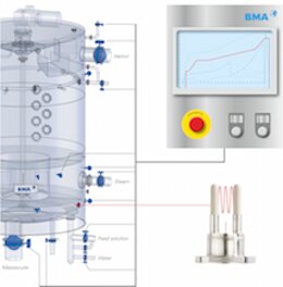 Optimisation of vacuum pans